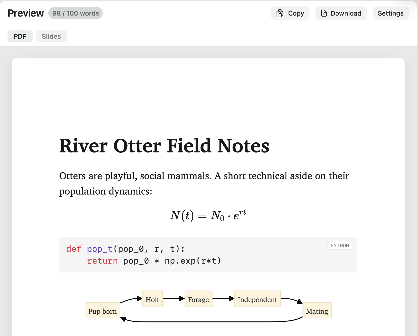 The preview pane rendering all three at once: a centred KaTeX equation, a syntax-highlighted Python block, and a Mermaid flowchart.
